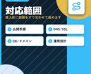 AIで作ったアプリの本番化手順を整理します 自分でアプリを公開するための手順とリスクを整理 イメージ2