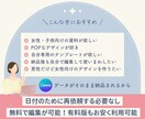 Canvaデータ付！プレゼン資料作成をします 世界観を重視して図解やイラストを使用 イメージ3