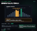 BigQueryでECサイトの売上を分析します GA4だけでは見えない答えを、受注データとつないで イメージ6