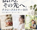 美容・コスメのEC商品画像を3枚制作します Amazon・楽天・Yahoo!向けEC商品画像を制作します イメージ4