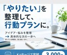 あなたの「やりたい」を整理して、行動プランにします アイデアや悩みを整理して、「次に何をすればいいか」まで形に。 イメージ1