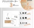 起業向け！ロゴ名刺シール3点を統一デザインします あなたのブランドをもっと伝わる形に。一貫した世界観を届けます イメージ1