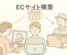 売れるECサイトの構築を支援します ECサイトの構築を企業様の課題洗い出しからサポートします！ イメージ1