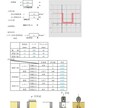 各種、土木構造物の設計・検討をします 技術士が土木ビジネスの支援で水理、構造計算をします イメージ9