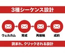 成果が出るメールシーケンスを設計します ステップメール・LINE・休眠掘起こし対応 イメージ2