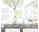 ご活動のコンセプトを表現した絵を描きます 環境へのご配慮や生態系との関わりなどを、わかりやすく描きます イメージ3