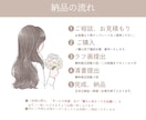大人女性向け優しい水彩風アイコンお安く作成します 商用無料！ビジネス／副業／アイコン／挿絵／名刺／プレゼント イメージ8