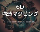 あなたの現状を冷静に読み取ります 次の決断をする前に、まずは「今」を把握しましょう イメージ2