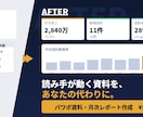 営業資料・月次レポートを作成します ＊ココナラでの活動が初めての為お安く対応させていただきます！ イメージ1