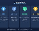 生成AI導入の悩みを現役DXコンサルが解決します 元アマゾンジャパン×DX/AIコンサル歴7年が個別相談で伴走 イメージ4