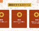 ＡＩと電子書籍の楽しい始め方教えます パソコン苦手でも大丈夫！AI電子書籍作成講座 イメージ8