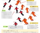 あなたの滑りの課題と改善策をお伝えます 動画から分解写真を作成し改善点を教えます イメージ3