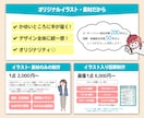 インフォグラフィック用イラスト・図解作成します ピッタリな図やイラストがないを解決！ 素材のみも図解制作も◎ イメージ2