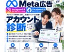 Meta広告を診断し改善の優先順位を整理します 設定・数値・計測を確認し「何から直すか」を丁寧にご案内 イメージ1