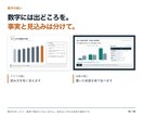企画書・提案書をパワポで作ります 今の数字から目標・進め方・費用まで一つの流れに イメージ6