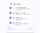 小さなお店向けホームページを制作します 初めてでも安心、見やすい店舗サイトを丁寧に制作 イメージ3