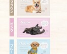 世界に1つ！最高に可愛い【うちの子名刺】作ります スマホ写真OK！印刷代込100枚セミオーダーのペット名刺 イメージ2