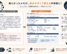 マニュアル・手順書・FAQを分かりやすく作ります サポートの現場で数百本書いた整理のプロが対応します イメージ2