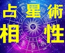 西洋占星術★ホロスコープで相性鑑定いたします ★お2人の相性をシナストリーで詳細鑑定★ イメージ5