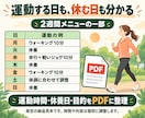 初心者専用のランニングメニューを作成します 運動経験ゼロでも安心！走り始める2週間を個別サポート イメージ2