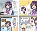プロのマーケターが伝わる広告漫画LPを制作します web広告や漫画動画、LP、チラシなどを親しみやすい絵柄で！ イメージ2