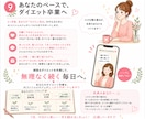 あなた専属AIがダイエット卒業までサポートします あなたをよく知るAIがいつでも頼れる最高のパートナーになる イメージ10