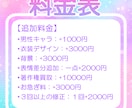 スピード納品・最短即日！可愛いイラスト描きます フリルが沢山の衣装やパステルカラーのゆめかわイラストも！ イメージ4