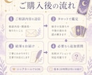 500円で気軽に占います｜今の悩みを整理します 曖昧な気持ちや関係性も、現実的に整理します イメージ4