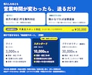 AI接客･無人受付をサイネージで24時間対応します 眠っているサイネージが、多言語で応対するAI受付スタッフに イメージ12