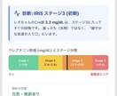 獣医師が難治性疾患の最新知見・論文を徹底調査します 獣医師作成。愛犬のための医療リサーチ＆戦略分析レポート イメージ2