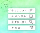 目にとまるバナー・Web画像作成いたします 希望を聞いてターゲットに届く分かりやすいデザイン。 イメージ2