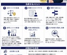 トラブルを防ぐ、実務で機能する社内規程作ります 実務で使える社内規程整備サポート イメージ3