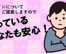 格安★一味違った飽きさせないプレゼン資料作ります 堅苦しいプレゼンで誰も聞いていないなんてもう嫌だ！ イメージ1