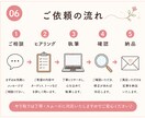 やさしい育児・暮らし記事を書きます ママ目線で寄り添う読みやすい文章をお届けします！ イメージ6