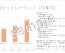 医療従事者パパママの家計改善をサポートします 子育てと仕事で忙しくお金の管理まで手が回らない医療従事者へ イメージ4