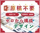 営業資料・提案書｜原稿なしでもゼロから設計します HP・メモ・ヒアリングから、伝わる構成とデザインを作成 イメージ1