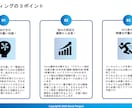 TikTokをプロが改善&分析コンサルします 自力で万アカを目指すためのリサーチ&改善シートもプレゼント！ イメージ4