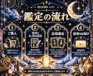 AとBどちらを選ぶ？二択を占います AとB、それぞれの未来を比較して読み解きます イメージ9