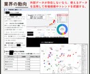 公庫融資の創業計画書と追加書類で成功率上げます 経営や面談に役立つオリジナル計画。大手コンサル/認定支援機関 イメージ4