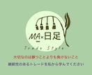 MA1本のみで判断する日足トレード教えます 初心者でも出来る。エントリー後、完全ほったらかしトレード戦略 イメージ1