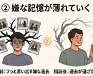 モヤモヤ晴らします 何度も繰り返される感情や過去の出来事をスッキリ！ イメージ3