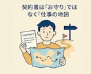 24時間納品/行政書士法人が契約書を作成します 契約書作成サービス｜秘密保持契約書・業務委託契約書も迅速対応 イメージ14