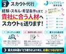 30日間【児発管】のジョブメドレー採用代行します ｜急な退職・欠員に！｜求人改善＋スカウト代行で後任採用を支援 イメージ6