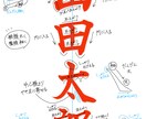 書道の夏休み課題用のお手本書きます 受賞を目指す方必見！指導もできます イメージ3
