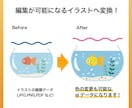 AIデータに変換します さまざまなデータ形式を入稿・編集可能なaiデータに変換します イメージ4