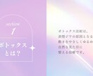 現役看護師が手術などのIC動画制作します 業務効率化・説明の抜け防止に最適！丸投げOK！ イメージ5