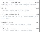 Twitter複数垢で60万人に宣伝拡散します 最低100RT以上〜本当の超拡散パワーをご堪能下さい！ イメージ6