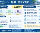 QA経験者がテスト・進め方を第三者レビューします テストケースからプロジェクト運営まで改善提案 イメージ3