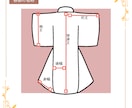 お好きな布地で着物を縫い上げます お好きな生地を着物にしてもっと身近に気軽に！ イメージ2