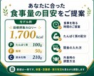 食事写真で14日間ダイエット伴走します 現役トレーナーが毎日個別助言＆途中で軌道修正で安心！ イメージ5
